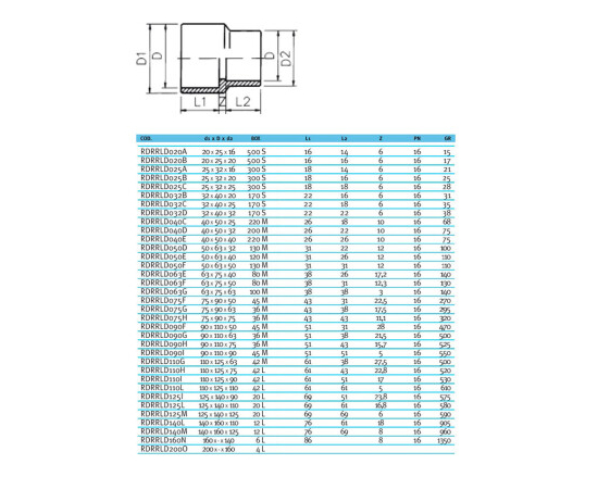 Муфта - втулка переходная ПВХ Effast d63x75x50 мм, изображение 2 ᐉ Купить ᐉ Цена ᐉ Заказать