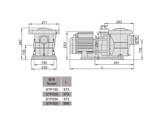 Насос AquaViva LX STP200T (380 В, 24 м3 / год, 2HP), изображение 3 ᐉ Купить ᐉ Цена ᐉ Заказать