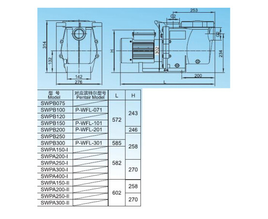 Насос AquaViva LX SWPB300T (380 В, 28 м3 / год, 3HP), изображение 3 ᐉ Купить ᐉ Цена ᐉ Заказать