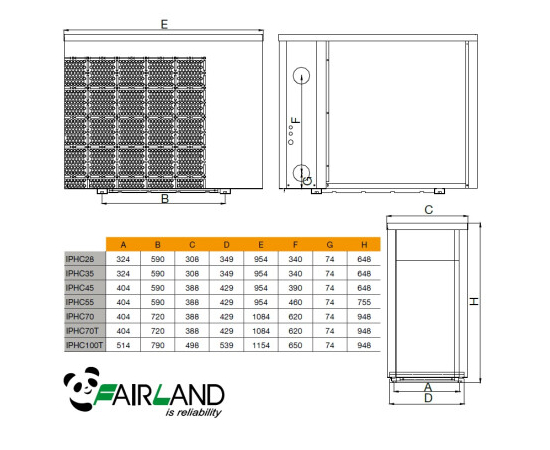 Тепловий інверторний насос Fairland IPHC100T (36.5 кВт), изображение 2 ᐉ Купить ᐉ Цена ᐉ Заказать