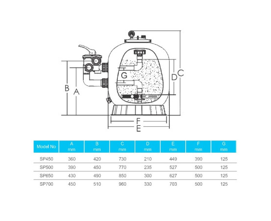 Фільтр Emaux SP650 (15 м3 / год, D627), изображение 2 ᐉ Купить ᐉ Цена ᐉ Заказать